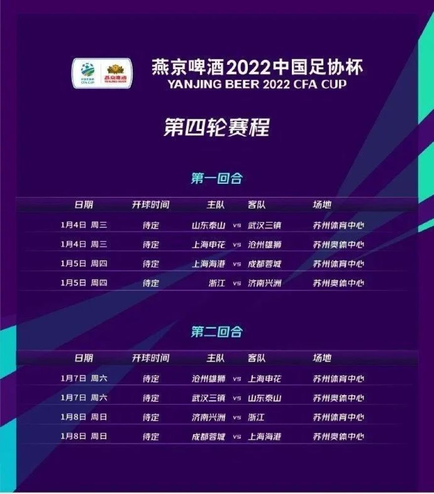 在同分的情况下，接下来将看净胜球，布拉格斯拉维亚在这方面占据很大优势，净胜球为+8，而罗马队只有+5。